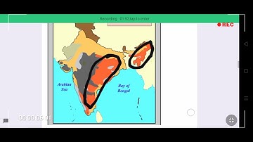 NAS PREPARATION FOR CLASS 8TH SOCIAL SCIENCE GSSS(BOYS) KOKRI KALAN BY PARTH LUTHRA SOLVE