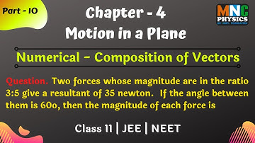Two forces whose magnitude are in the ratio 3 is to 5 give a resultant of 35 newton || Numerical