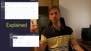 IQ Option Afiliate Program [Dashbord & Rev. Statistics]
