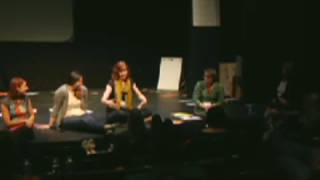Summary, Discussion, Q&A—Symposium on Entrepreneurship, the Arts, and Creative Placemaking