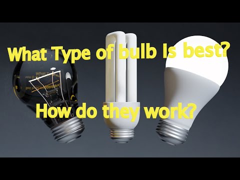 वीडियो: क्या फ्लोरोसेंट लाइट बल्ब पर्यावरण के लिए बेहतर हैं?