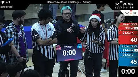 Harvard-Westlake Challenge - Cal 4 : Division 1 - QF #2-1 - 334W & 91231X vs 11444X & 91231C - Auton