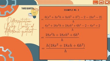 Differentiation Using Limits of Difference Quotient