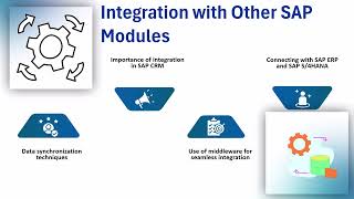 Celebrity SAP CRM Technical Online Training | SAP CRM Training for Professionals Net Worth
