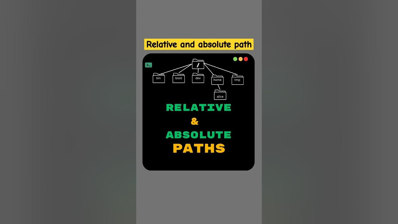 Absolute vs. Relative Paths in Linux EXPLAINED in 59 seconds! #SudoIt ...