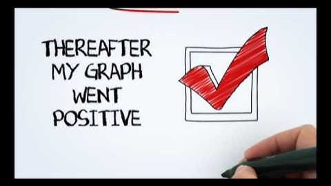 My COMSOC Story #How it changed my life