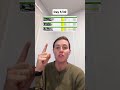 Day 5/30 talking raw feels