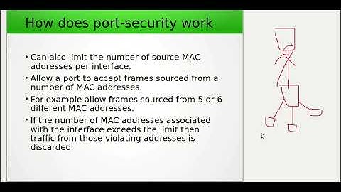 Understanding port security