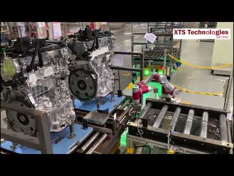 Automotive Sdn
