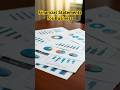Income Statement vs Balance Sheet vs Cash Flow Statement #mba #finance #mbaprep #accounting #cfaexam