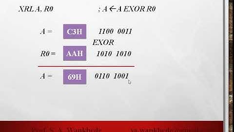 8051 Microcontroller in Marathi: Part 9 - Instruction Set-3 - Logical & Boolean Instruction Set