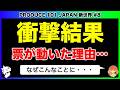 【日プ新世界】衝撃の順位変動!票が動いた理由!/第8話感想/PRODUCE 101 JAPAN 新世界《すけまる/すーさん》