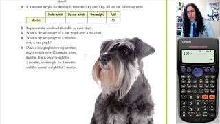 Data (Stage 4 Year 2) - Lesson #3 - Reading and Interpreting Graphs (2021 8P)