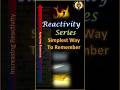 Reactivity Series In Simplest Way | Mnemonic To Learn Reactivity Series