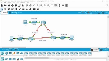 6 2 2 4 Packet Tracer   Configuring Basic EIGRP with IPv4
