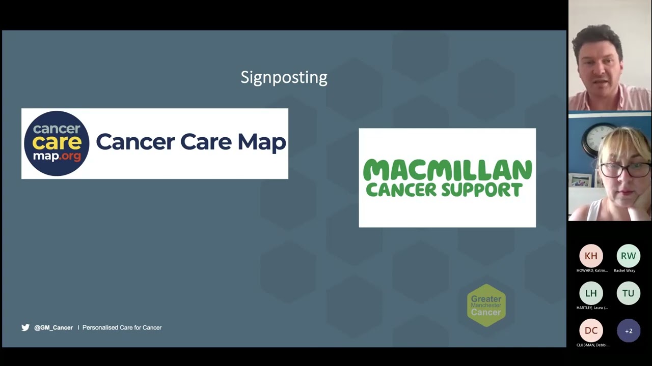 Cancer Care Reviews Breakout Session