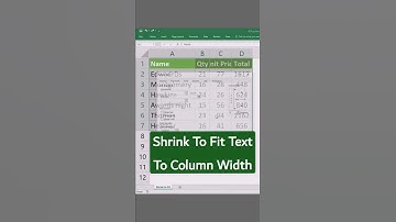 Shrink Texts to fit to Column Width in #excel #shorts