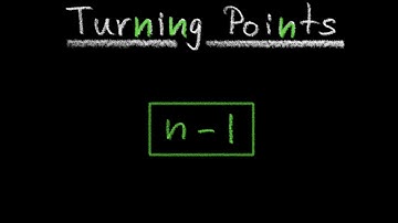 Learn How to Find Turning Points of Polynomial Functions Visually | The Westcoast Math Tutor