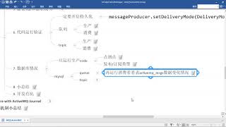 Full 54 ActiveMQ ActiveMQ消息持久化机制之JDBC配置mysql 下 News
