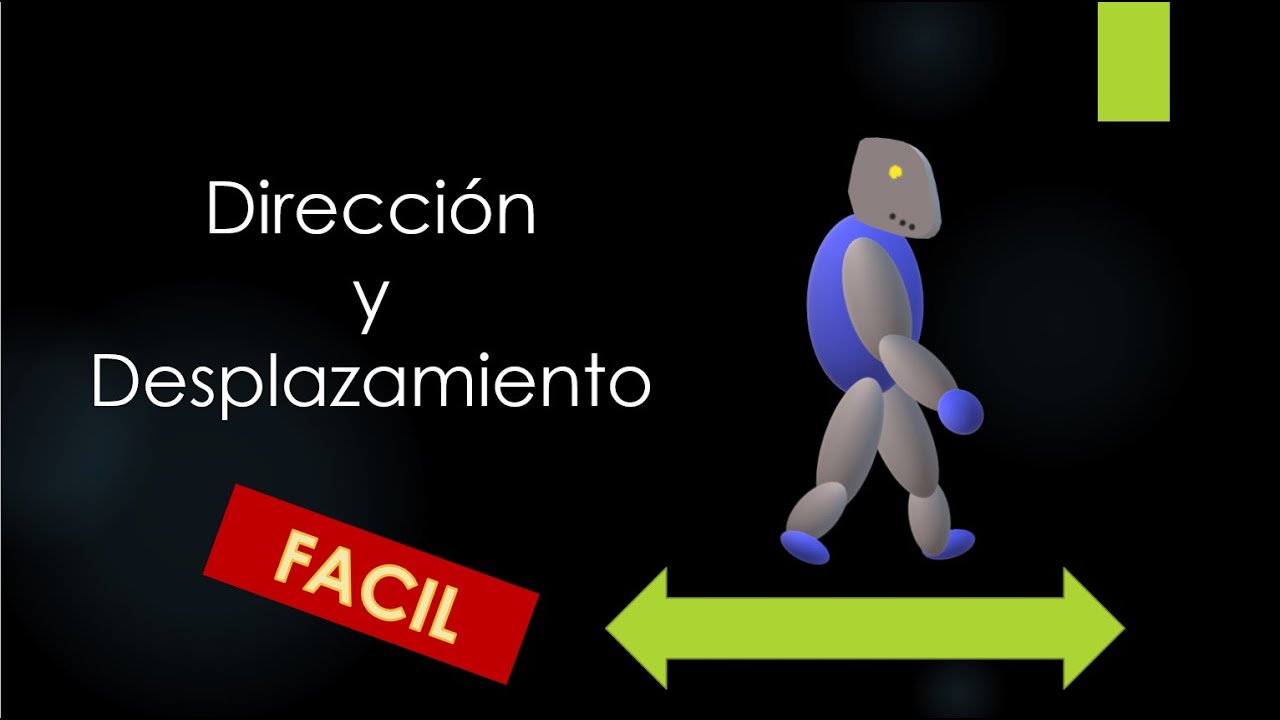 Dirección y desplazamiento de personaje en Game Maker Studio 2 | MUY ...