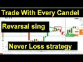 Learn Candlestick strategy for binary options trading  Most trusted method with 100% win ratio