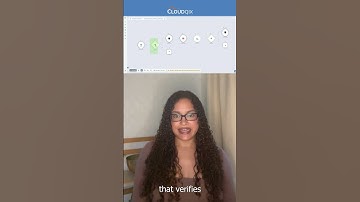 How to Send Instagram DMs to Slack Using CloudQix #workflowautomation #instagram #slack #automation