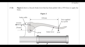 AQA: A Level Physics: January: 2013: Unit 2: Worked Solutions