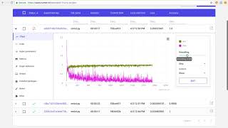 Comet.ml - Supercharging Machine Learning