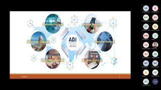 Day1  Session 2   Cryptography Basics   General 20211213 113715