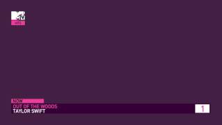 Mtv Hits - Song Aston With Countdown Number Fixed Version