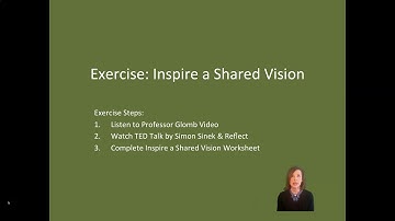 Exercise: Inspire a Shared Vision