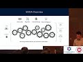 【CNDT-OSDT2019】SODA - The Open Autonomous Data Platform For Cloud Native by Steven /Kei / Seiya