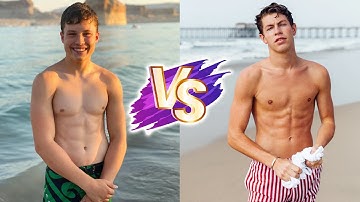 Bryton Myler VS Ben Azelart Natural Transformation 🌟 2023 | From 0 To Now