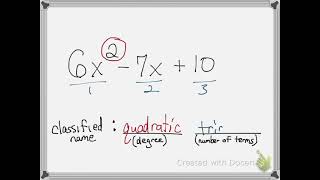 How to Classify Polynomials
