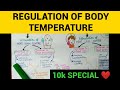 Mastering Body Temperature Regulation Through Hypothalamic Control