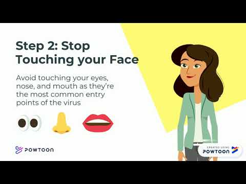 How to Protect Ourselves and Family from Covid19