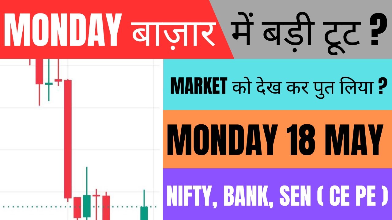 Nifty Report For Tomorrow and Banknifty News For 18 May Monday Market Analysis