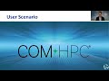 Comhpc 1 intro advantech ft picmg about what is comhpc and what does it mean to the market