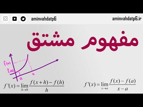 تصویری: آیا مشتق به معنای شیب است؟