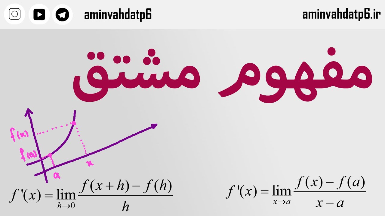 مفهوم مشتق چیست ؟؟ | اثبات و فرمول های مشتق