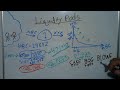 How Liquidity Pools Function