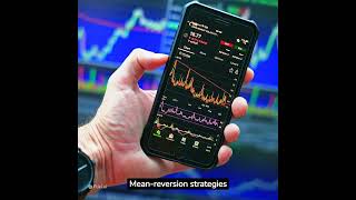 Futures Trading Algorithms