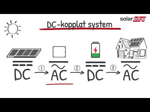 Video: Är lysrör AC eller DC?