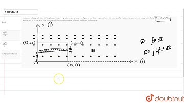 A square loop of side 