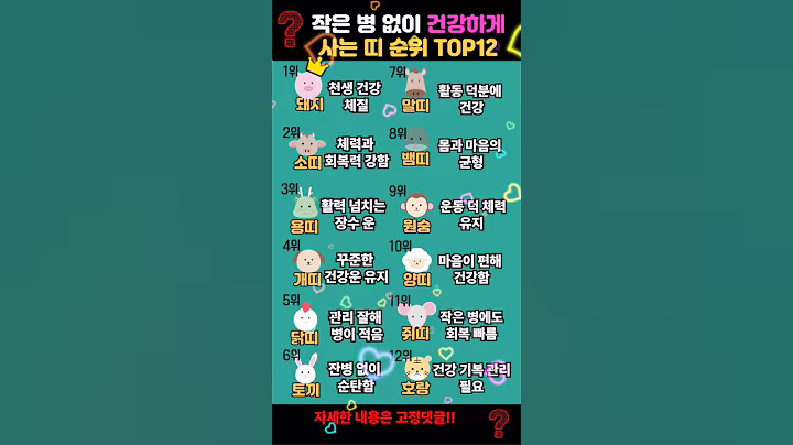 작은 병 없이 건강하게 사는 띠 TOP12