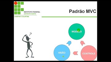 Video Aula 04 - MVC e DAO - Parte 1