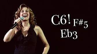 Lara Fabian | ‘Nue’ (2001-2002) & ‘En Touté Intimite’ (2002-2003) Tours | Vocal Range: E3-F#5-C6 Lara Fabian | ‘Nue’ (2001-2002) & ‘En Touté Intimite’ (2002-2003) Tours | Vocal Range: E3-F#5-C6