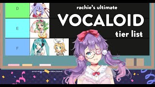 Rating Vocaloids (To Avoid Having To Make Actual Content You Enjoy)