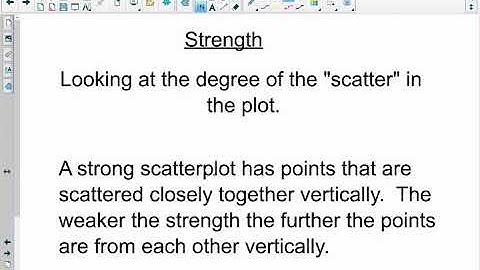 STA2023 - 4.1 Visualizing Variability with a Scatterplot