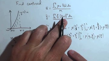Finding a Centroid of a Region Bounded by a Quadratic
